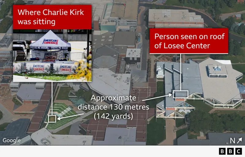 Charlie Kirk Shooting — What We Know